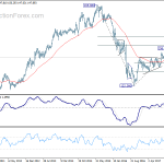 gbpjpy20180324w3