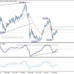 gbpjpy20180324w4