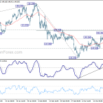 gbpjpy20180326a1