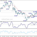 gbpjpy20180328a1