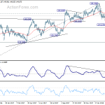 gbpjpy20180328a2