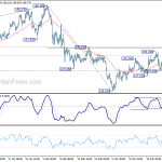 gbpjpy20180329a1