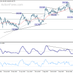 gbpjpy20180329a2