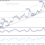 gbpusd20180315a2