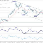 gbpusd20180315b1