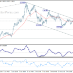 gbpusd20180316a1