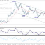 gbpusd20180316b1