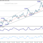 gbpusd20180316b2