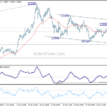 gbpusd20180317w1