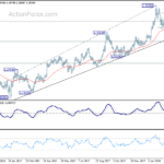 gbpusd20180317w2