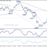 gbpusd20180317w3