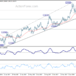 gbpusd20180319a2