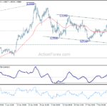 gbpusd20180319b1