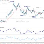 gbpusd20180320a1