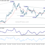 gbpusd20180320b1