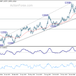 gbpusd20180321b2