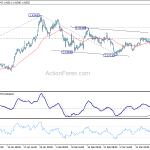 gbpusd20180322a1