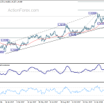 gbpusd20180322a2