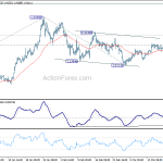 gbpusd20180322b1