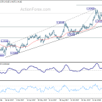 gbpusd20180322b2