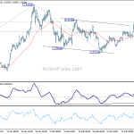 gbpusd20180323a1