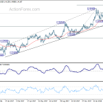 gbpusd20180323a2