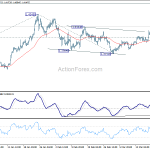 gbpusd20180323b1