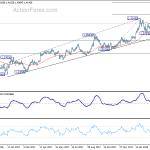 gbpusd20180323b2