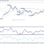 gbpusd20180324w1