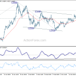 gbpusd20180326a1