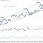 gbpusd20180326a2