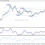 gbpusd20180326b1