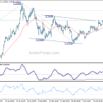 gbpusd20180327a1