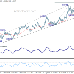 gbpusd20180327a2