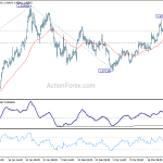 gbpusd20180328b1