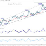 gbpusd20180328b2