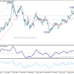 gbpusd20180329a1