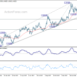 gbpusd20180329b2