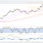 marketpulse20180305062