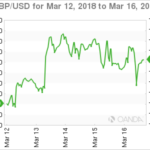 marketpulse20180317w13