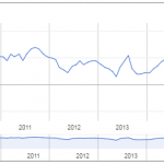 marketpulse20180321062