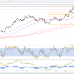 marketpulse20180321064