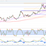 marketpulse20180321065