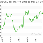 marketpulse20180324w11