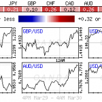 marketpulse20180330063