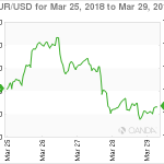 marketpulse20180331w11