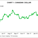 tdbank20180317w14