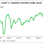 tdbank20180317w15