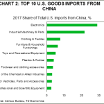 tdbank2018032412