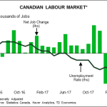 tdbank20180324w111